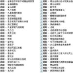 越剧经典名段100首MP3免费打包下载-bt
