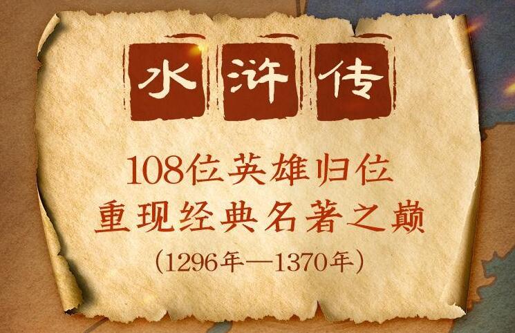 狮子老爸儿童广播剧《水浒传》MP3免费打包下载 355集-bt