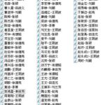 单田芳评书《京华英雄》MP3打包下载 群口评书-bt