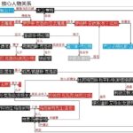 阿加莎有声小说《顺水推舟》MP3免费打包下载 28集完结-bt