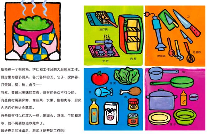 儿童绘本故事《职业认知丛书长大干什么系列》20本PPT免费下载-bt